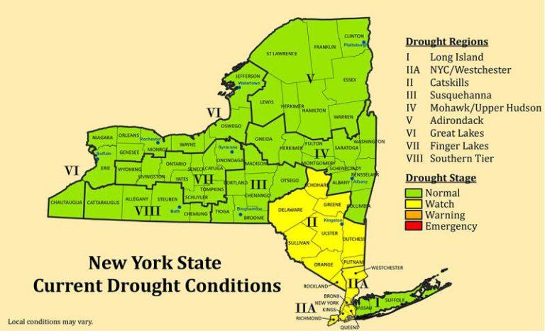 NYC DEP Updates on Drought Watch and Aqueduct Repair